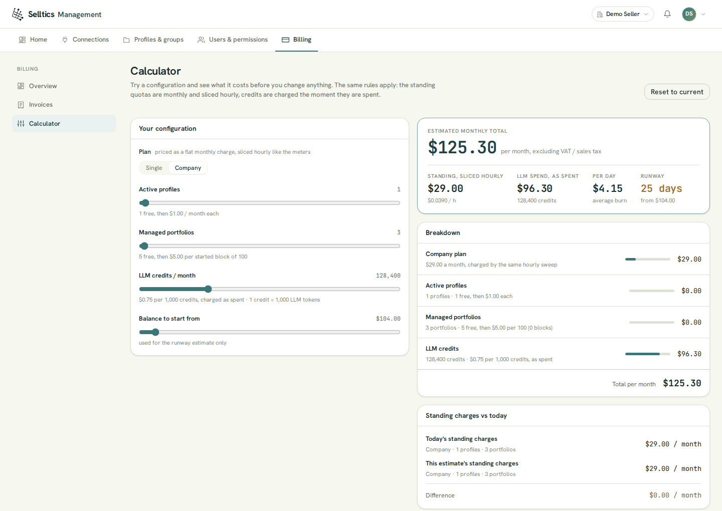 The Calculator of the Demo Seller organization: the Company plan with 1 active profile, 3 managed portfolios, 128,400 LLM credits a month and a $104.00 starting balance, an estimated monthly total of $125.30 with a 25-day runway, the breakdown by line and the standing charges compared with today