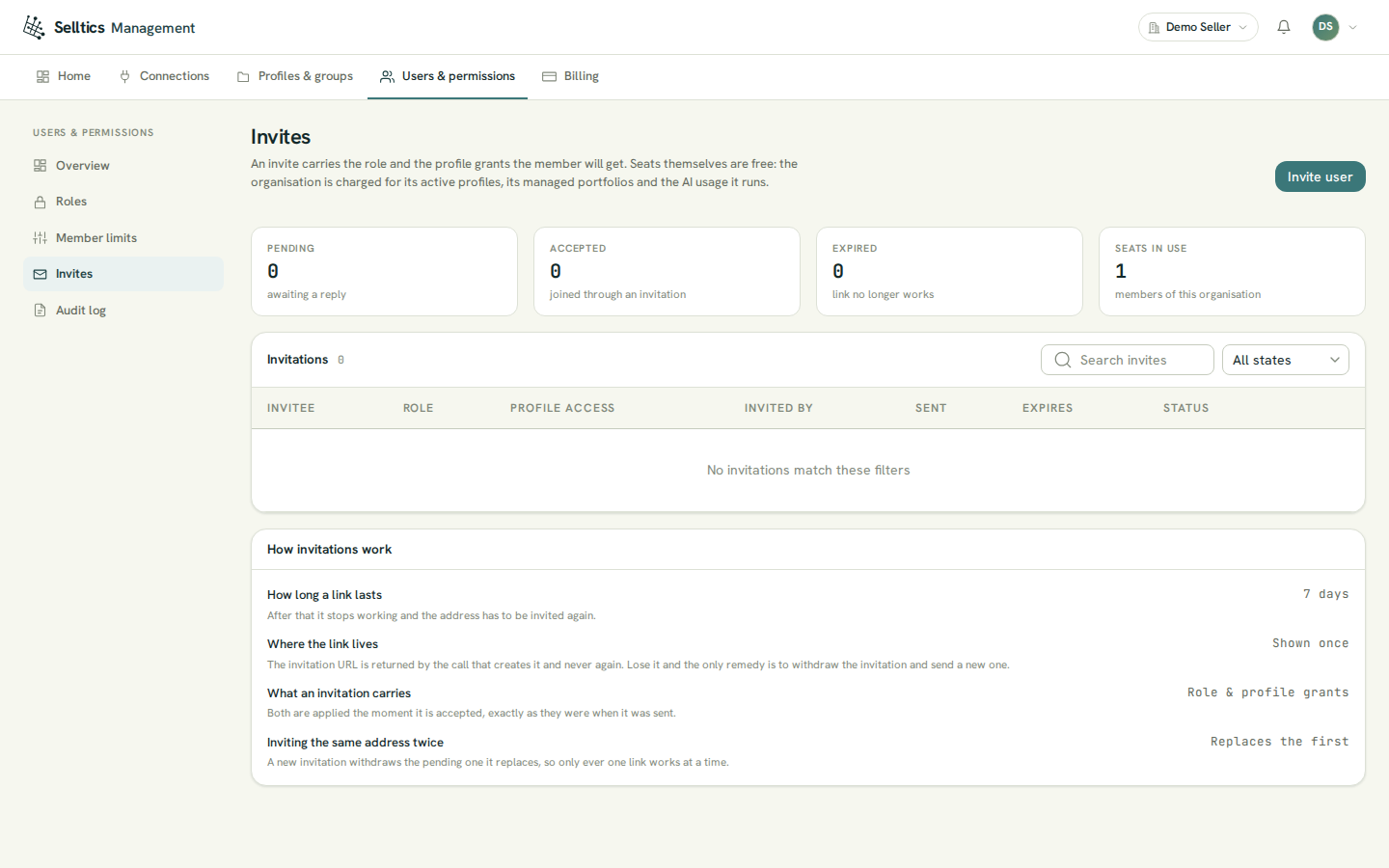The Invites screen of the Demo Seller organization: tiles for pending, accepted and expired invitations and seats in use, an empty invitations table, and the How invitations work panel: a link lasts 7 days, is shown once, carries the role and profile grants, and inviting the same address again replaces the first