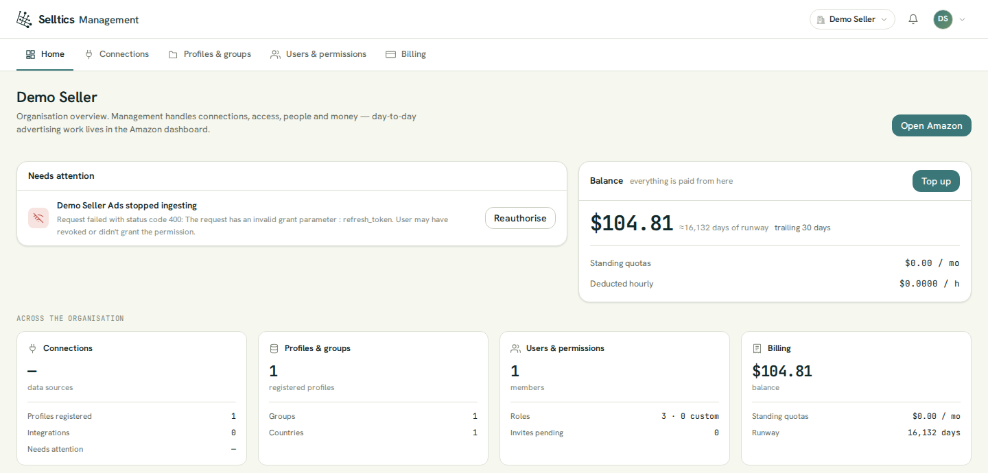 The management dashboard home page of the Demo Seller organization: a Needs attention panel naming a connection that stopped ingesting, the balance panel with a Top up button, and the Connections, Profiles & groups, Users & permissions and Billing cards